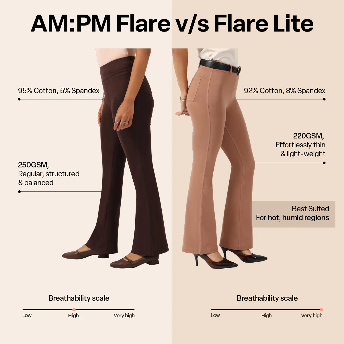 AM:PM Cotton Flare Pants - Image 119