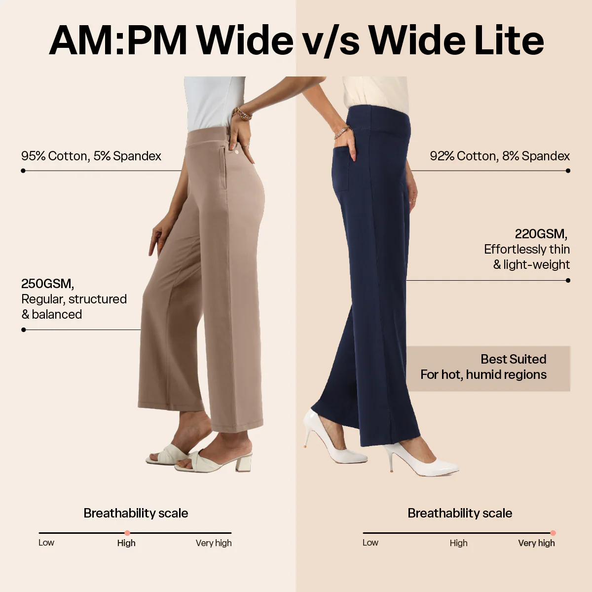 AM:PM Cotton Wide Legged Pants - Image 182